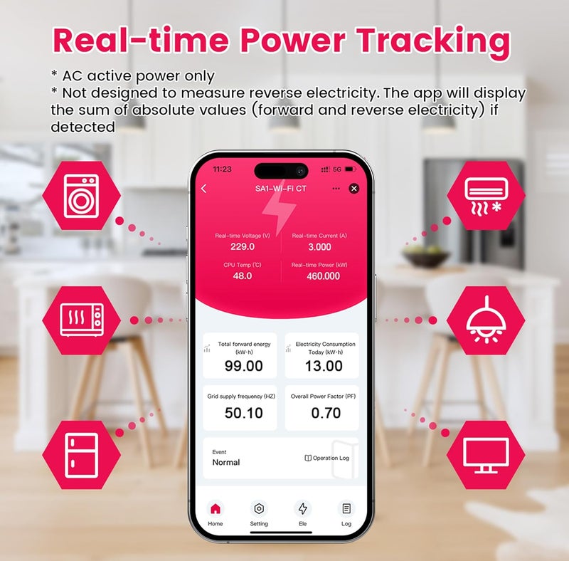 tongou محول تيار ذكي من نوع نافذة WiFi، 1-50A 100-240VAC، ملحق طاقة ذكي للمنزل، مع مراقبة الطاقة في Tuya/Smart Life، تصدير/بيانات الطاقة الواضحة، وظيفة إنذار، معتمد من FCC، 1 قطعة - Image 5